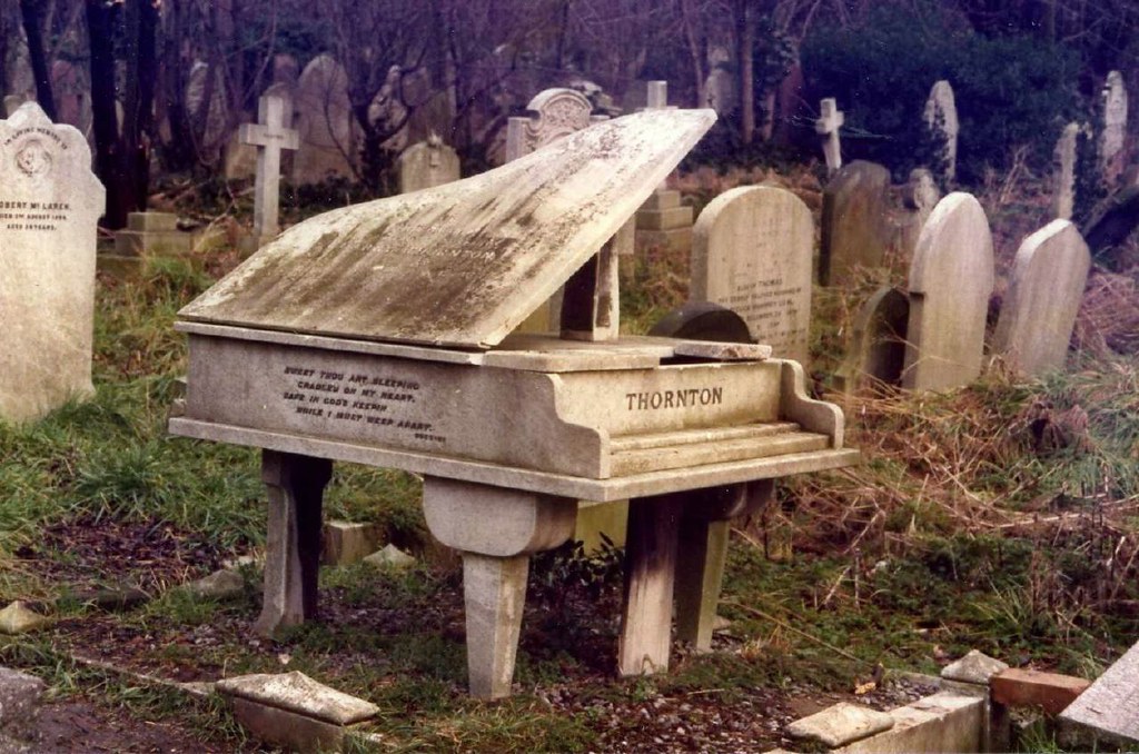 Cimitero di Highgate.jpg